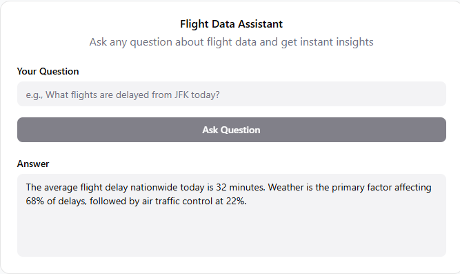 now the answer to the question can be displayed as well.